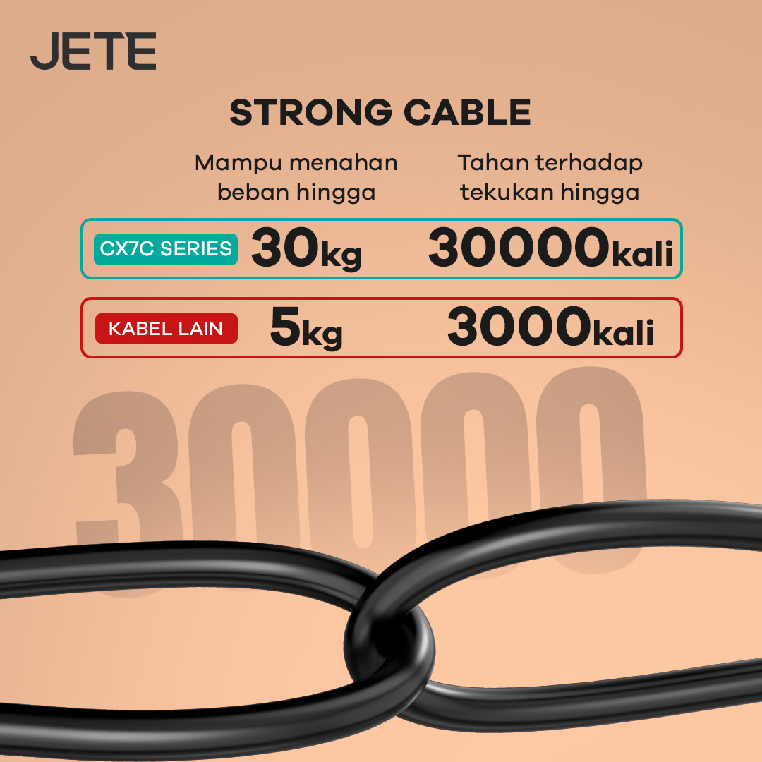 Kabel Data 3 in 1 JETE CX7C Series